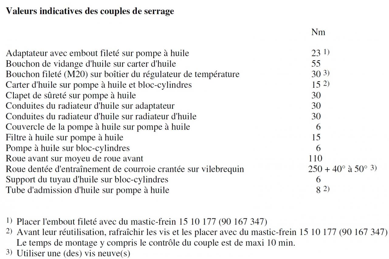 Couple De Serrage Culasse Opel Astra 1 7 Cdti BLITZ-GSI.com :: Voir le sujet - Couples de serrage C20XE/C20LET